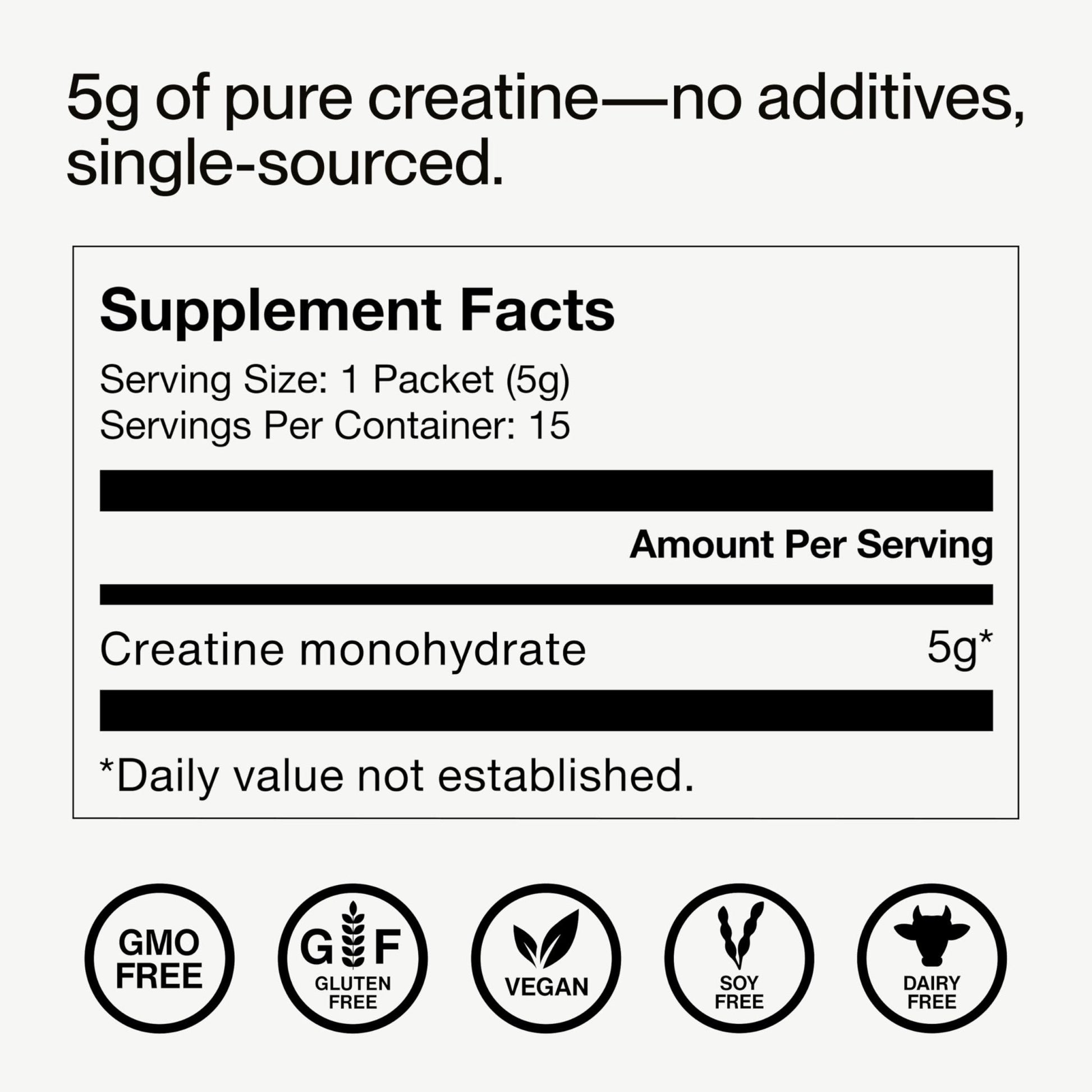 Momentous Creatine Monohydrate Powder - Creatine Powder - Supports Strength, Lean Muscle, & Recovery for Men & Women - NSF Certified for Sport - 5 g per Serving - 90 Servings - PrimeBioHealth - canada supplements