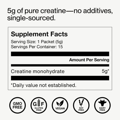 Momentous Creatine Monohydrate Powder - Creatine Powder - Supports Strength, Lean Muscle, & Recovery for Men & Women - NSF Certified for Sport - 5 g per Serving - 90 Servings - PrimeBioHealth - canada supplements