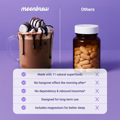 MoonBrew Nighttime Magnesium Hot Cocoa Jar, Natural Sleep Aid Drink Mix for Adults - Calming Melatonin-Free Sleep Support - Sleepy Hot Chocolate Powder with L-Theanine, - PrimeBioHealth - canada supplements