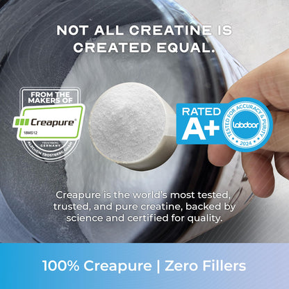 Muscle Feast Creapure Creatine Monohydrate Powder, Vegan Keto Friendly Gluten-Free, Mass Gainer, Muscle Recovery Supplement and Trusted Creatine for Muscle Growth, - PrimeBioHealth - canada supplements