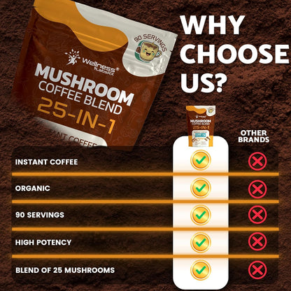 Mushroom Coffee Organic Instant Coffee, 25-in-1, Third-Party Tested Keto Friendly Lions Mane Supplement with Functional Mushrooms – Shiitake, Reishi, Lion’s Mane & More | Smooth, Rich Flavor - 90 Servings - PrimeBioHealth - canada supplements