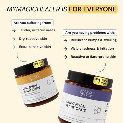 MyMagicHealer Thyme & Tea Tree Flare Care | Cystic Acne, Folliculitis, Ingrown Hair, Keratosis Pilaris, Razor Bumps, Body Bumps, Blind Pimples Multi-purpose Solution - PrimeBioHealth - canada supplements