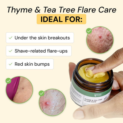 MyMagicHealer Thyme & Tea Tree Flare Care | Cystic Acne, Folliculitis, Ingrown Hair, Keratosis Pilaris, Razor Bumps, Body Bumps, Blind Pimples Multi-purpose Solution - PrimeBioHealth - canada supplements