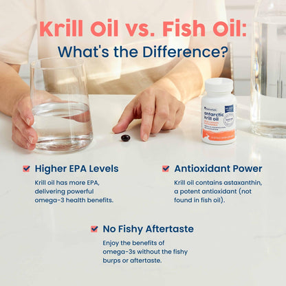 NativePath Antarctic Krill Oil - Wild-Caught Omega 3 Krill Oil 500mg Softgels with EPA, DHA and Astaxanthin - Supplement for Joint, Hear - PrimeBioHealth - canada supplements
