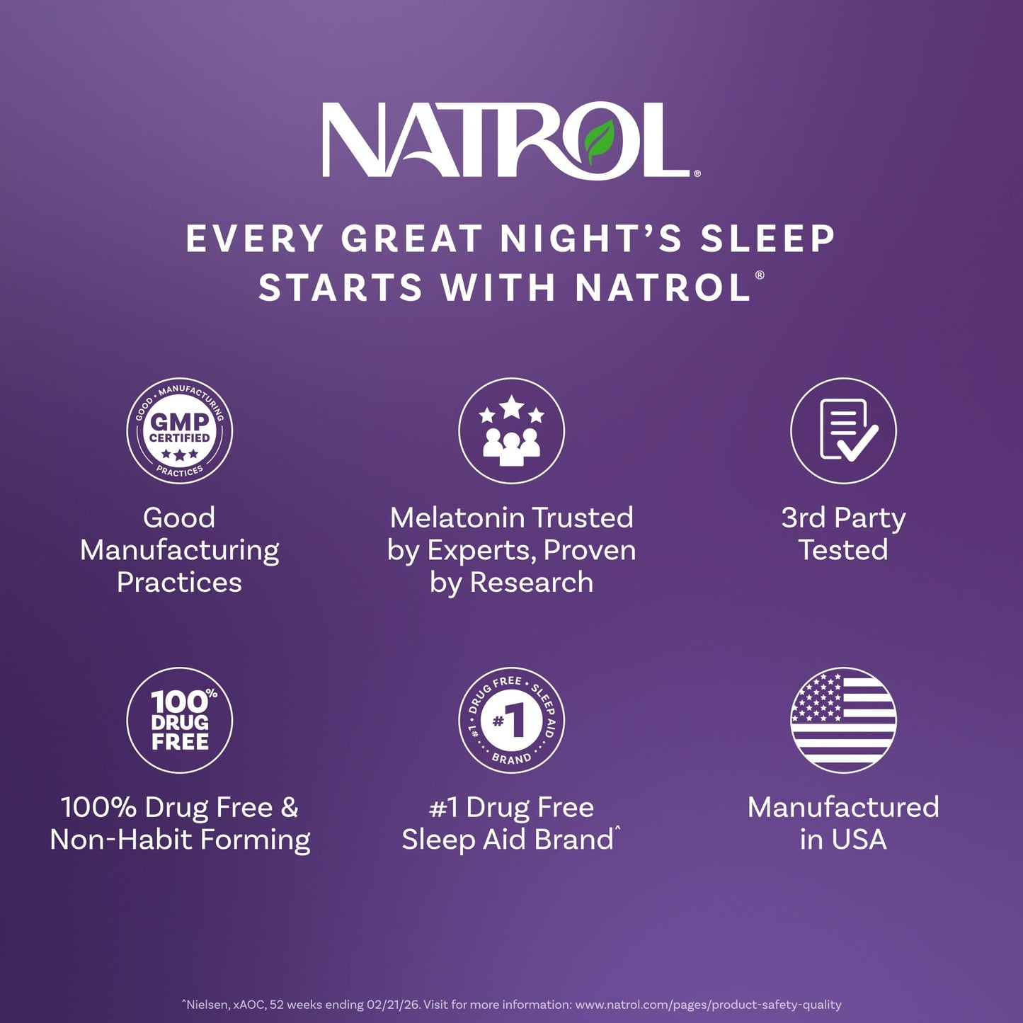 Natrol 5mg Fast Dissolve Tablets Melatonin Strawberry Flavor - PrimeBioHealth - canada supplements