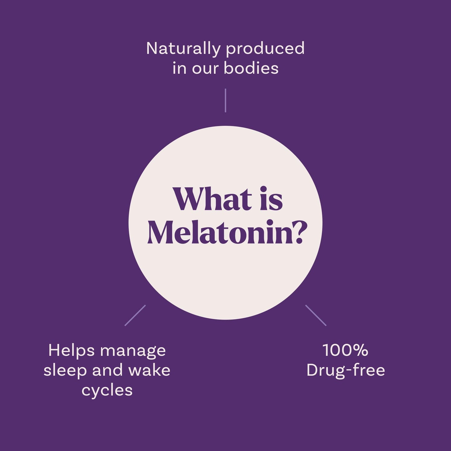 Natrol Kids Melatonin 1mg, for Restful Sleep, 90 Raspberry-Flavored Gummies - PrimeBioHealth - canada supplements