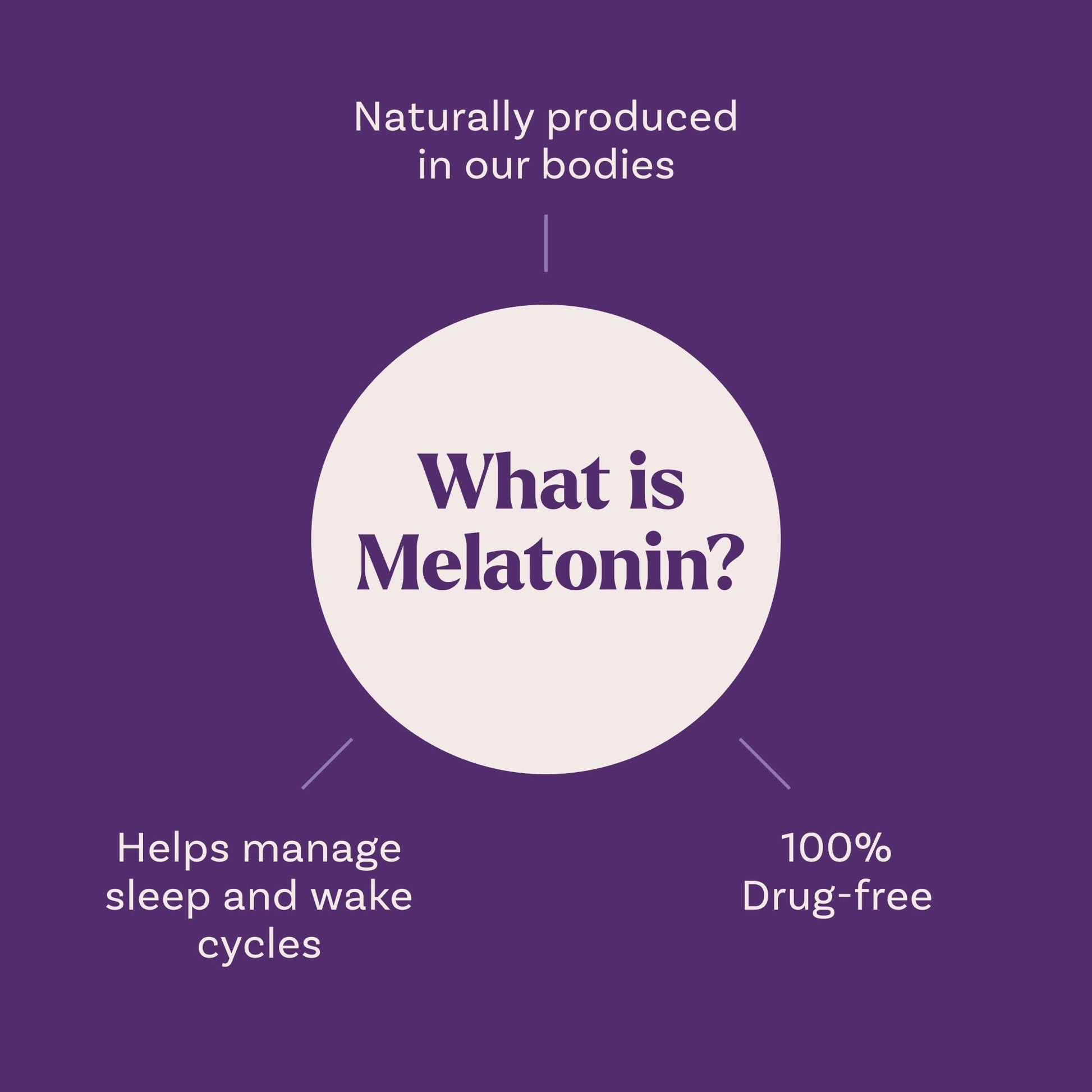 Natrol Kids Melatonin 1mg, for Restful Sleep, 90 Raspberry-Flavored Gummies - PrimeBioHealth - canada supplements