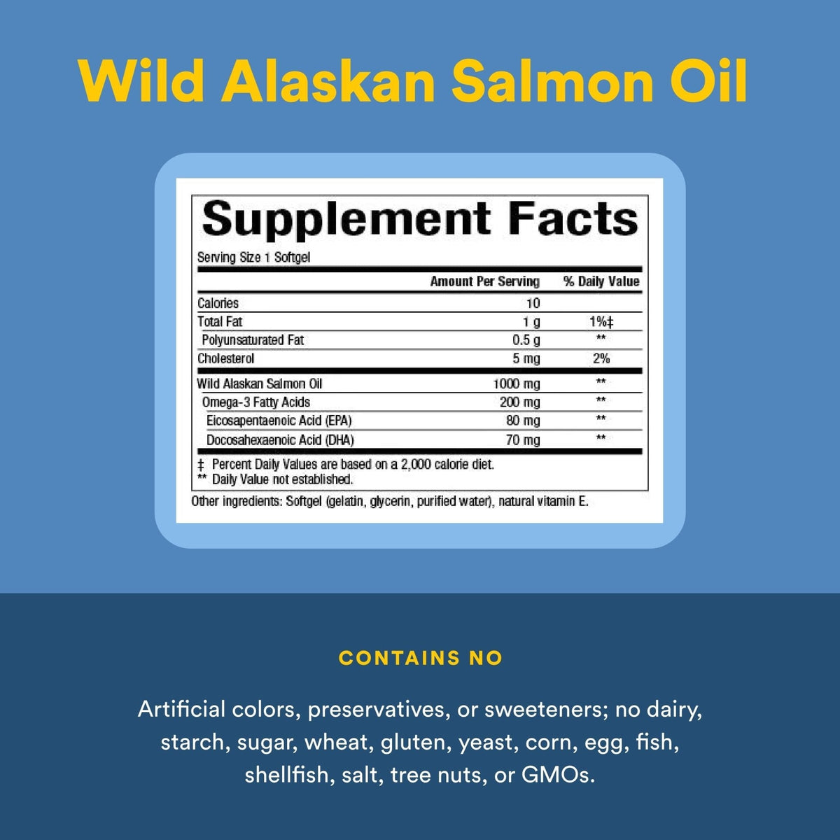 Natural Factors Wild Alaskan Salmon Oil Provides Omega-3, EPA, DHA & Vitamin D, Supports Brain & Heart Health, 180 Softgels - PrimeBioHealth - canada supplements
