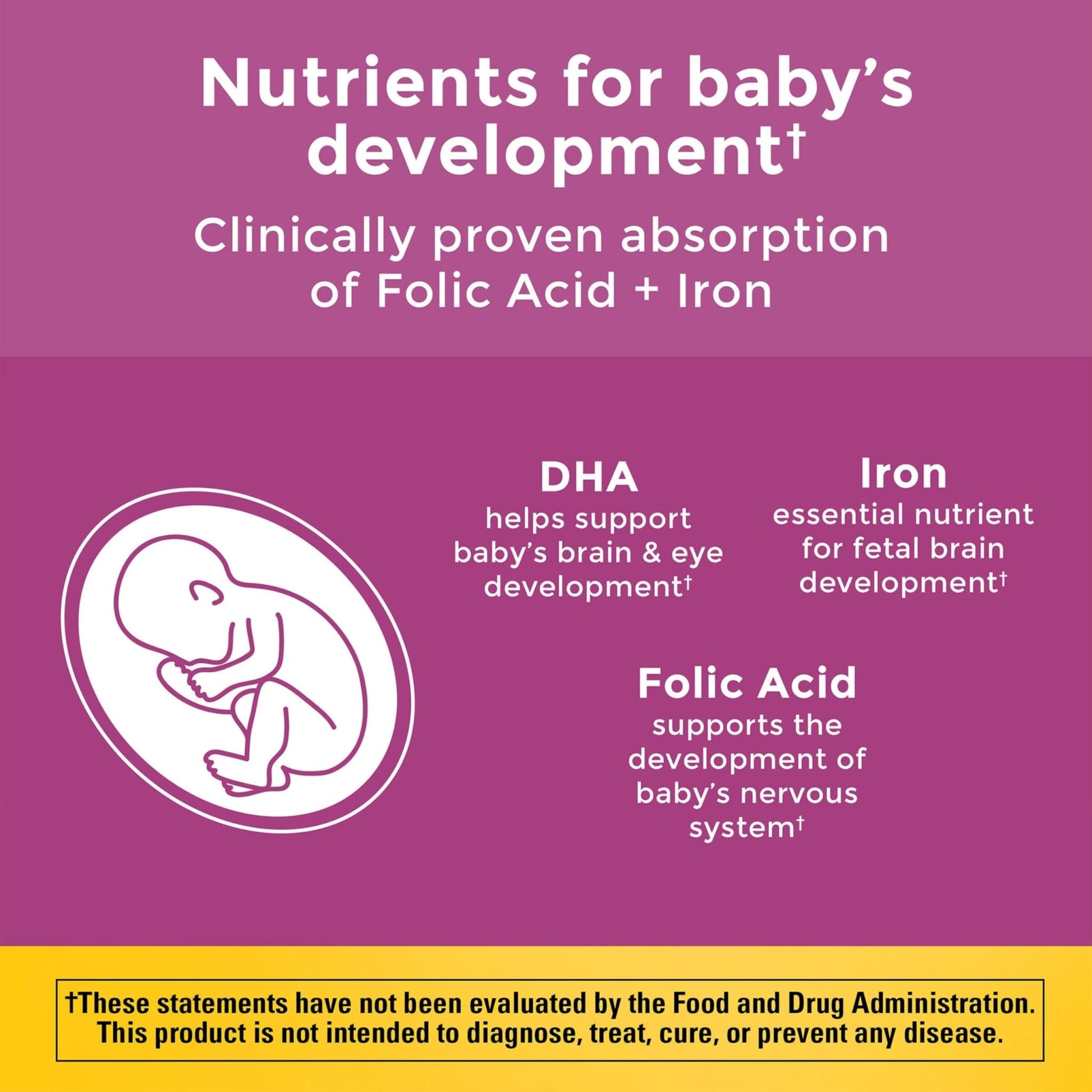 Nature Made Prenatal Vitamins for Women with Folic Acid + DHA, Prenatal Vitamin and Mineral Supplement for Daily Nutritional Support - PrimeBioHealth - canada supplements