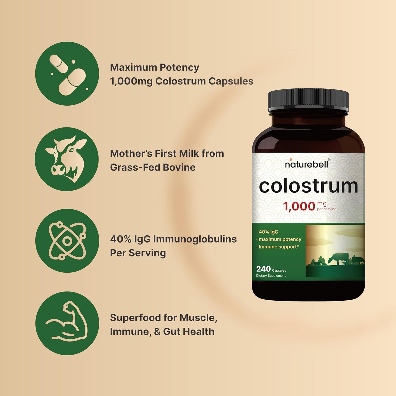 NatureBell Bovine Colostrum Supplement 1,000mg Per Serving, 240 Capsules | 40% IgG Colostrum Powder for Gut Health, Bloating, Skin, Hair & Immune Support – Non-GMO - PrimeBioHealth - canada supplements