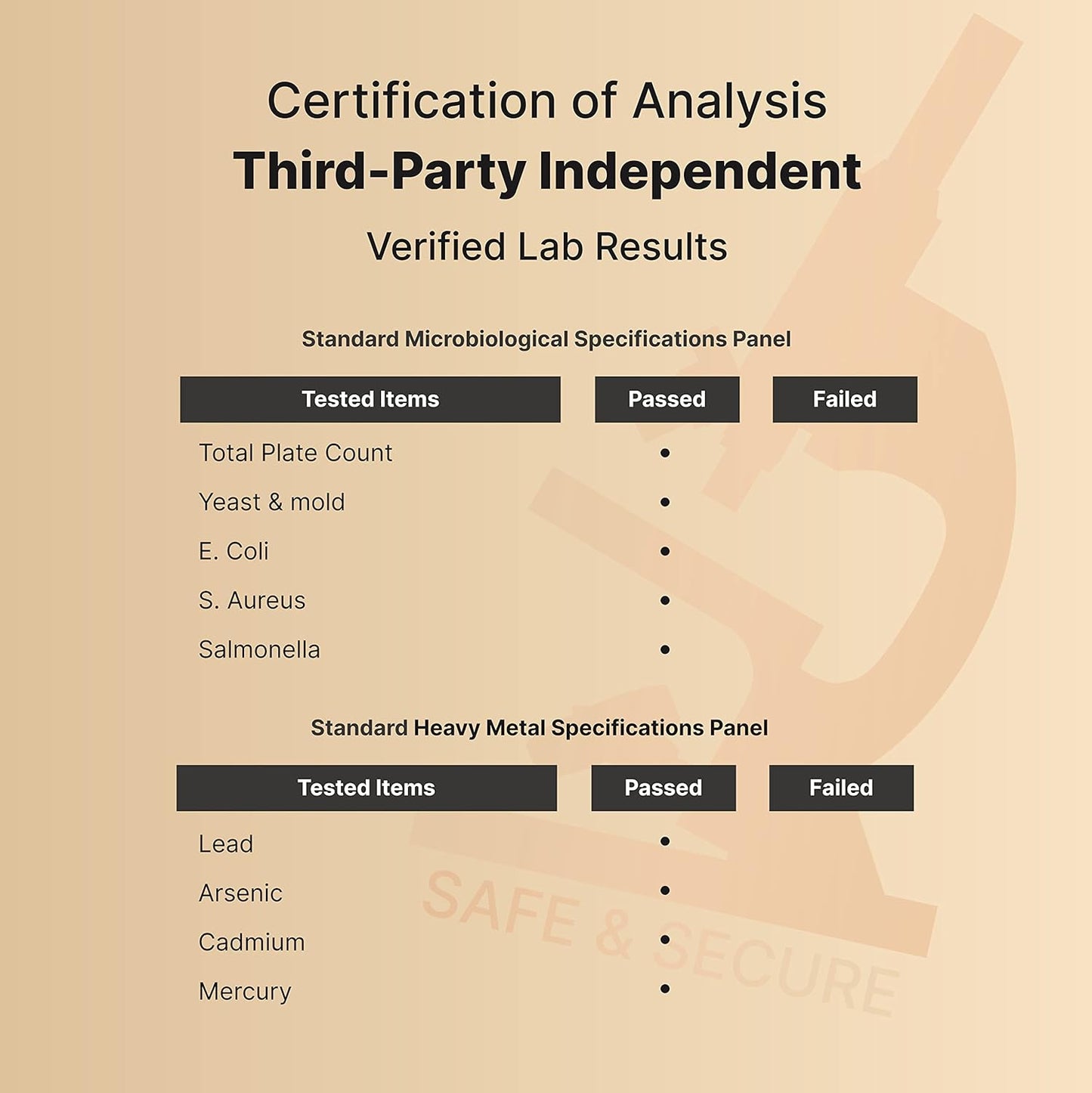 NatureBell CoQ10 100mg with Omega 3, 240 Capsules | Stable High Absorption Form – Antioxidant Support for Heart & Energy Health – Extra Strength Coenzyme Q10 Supplement - PrimeBioHealth - canada supplements