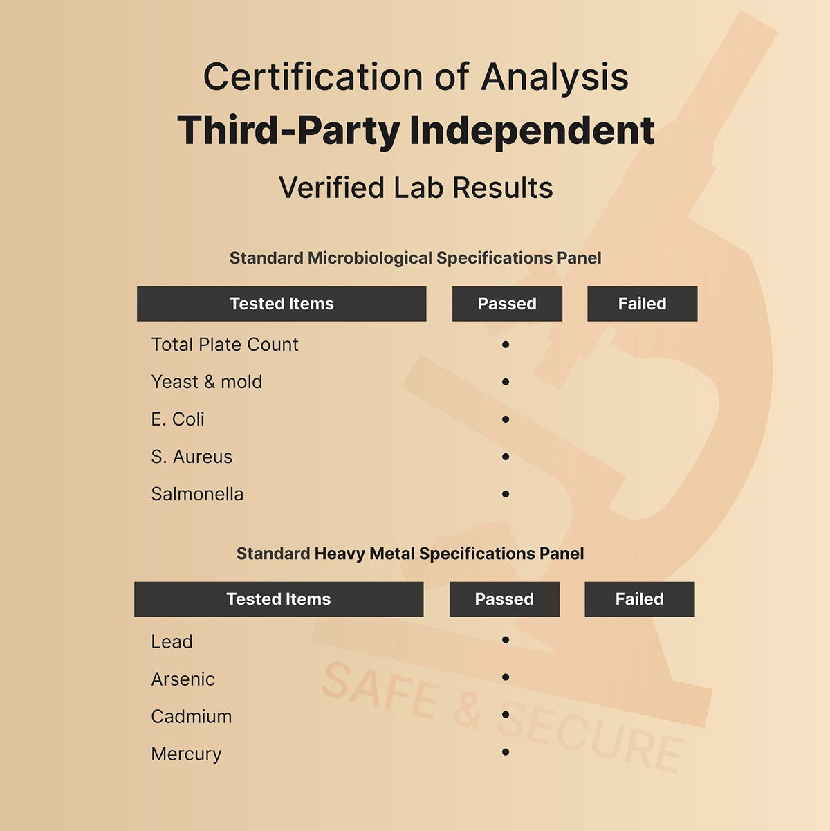 NatureBell Creatine Monohydrate Capsules 5,000mg Per Serving, 500 Count | Micronized, Unflavored Creatine Pills | Pre-Workout & Muscle Strength Support - PrimeBioHealth - canada supplements