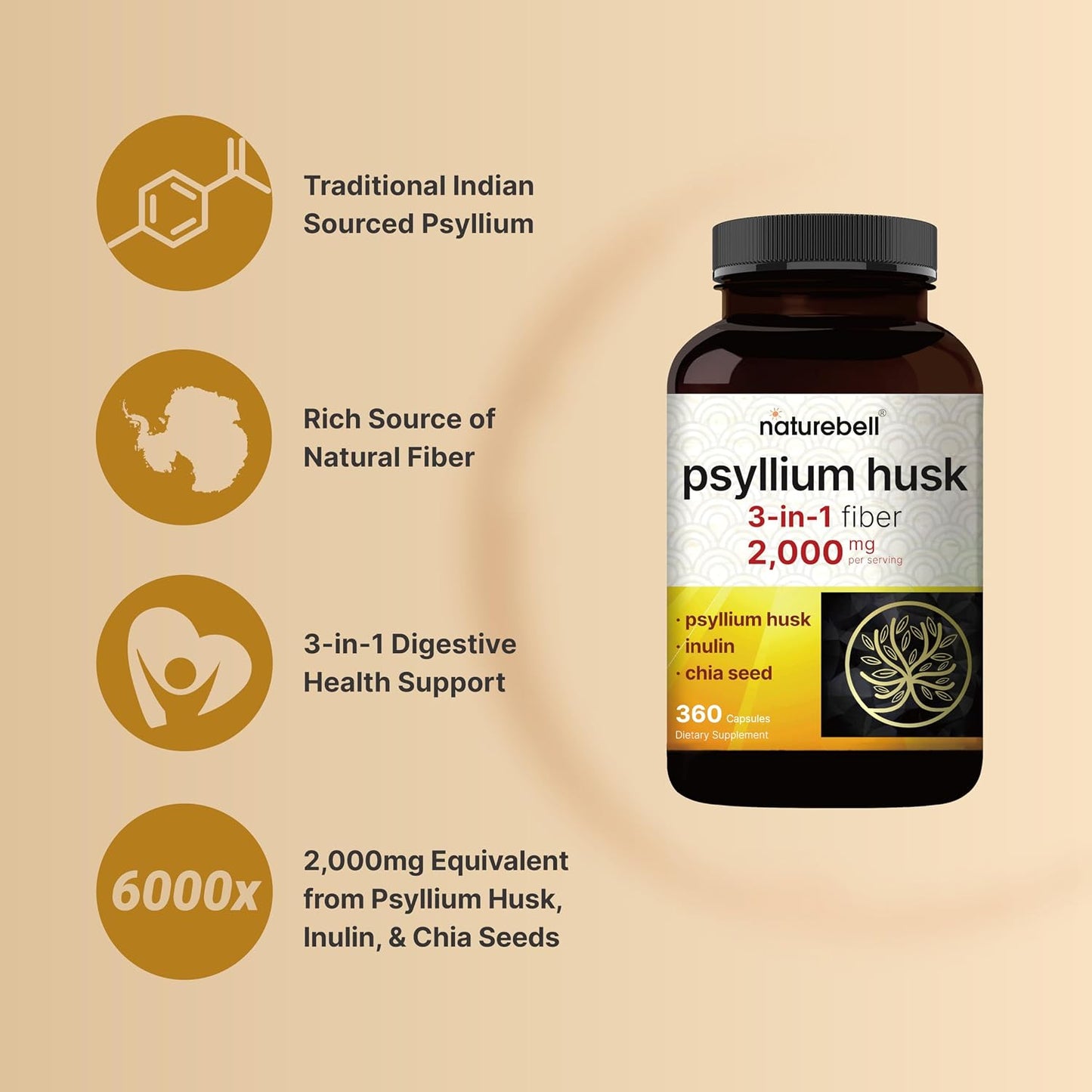 NatureBell Psyllium Husk Fiber Capsules 2,000mg Per Serving, 360 Caps | Soluble Fiber Supplement | 3-in-1 with Inulin & Chia Seed | Plant Based, Non-GMO, Gluten Free - PrimeBioHealth - canada supplements