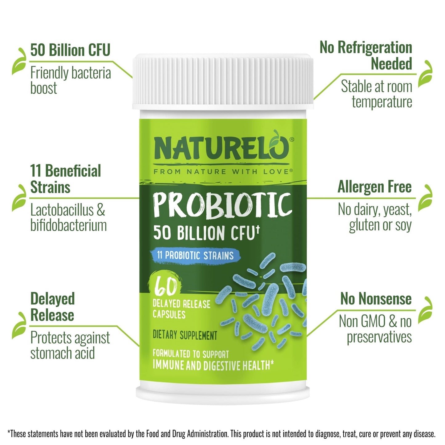 NATURELO Probiotics for Digestive Health - 50 Billion CFU, 11 Strains, Daily Use Supplement - Boosts Immune System, Delayed Release, - PrimeBioHealth - canada supplements