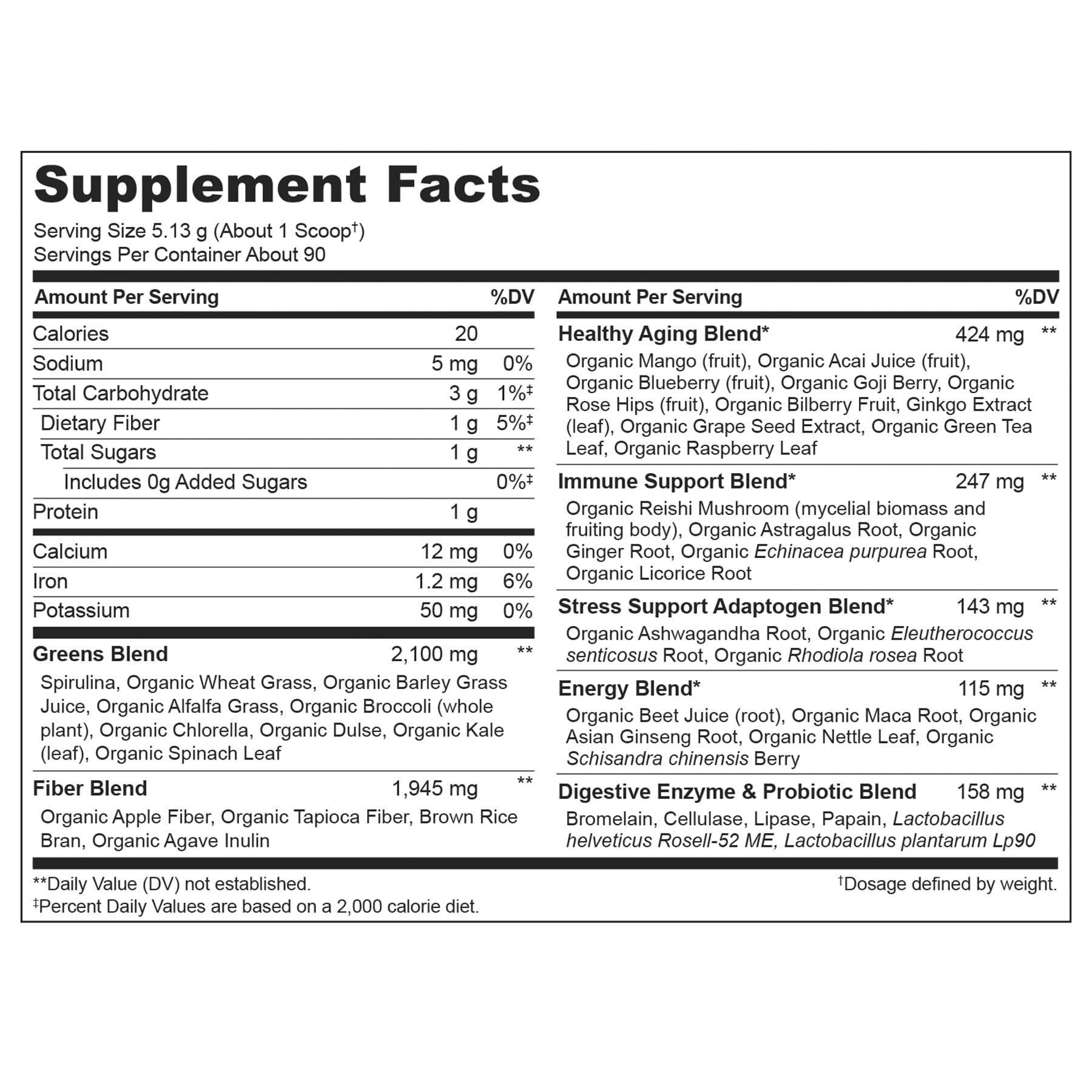 NATURELO Raw Greens Superfood Powder - Unsweetened - Boost Energy, Detox, Enhance Health - Organic Spirulina - Wheat Grass - Whole Food Nutrition from Fruits - PrimeBioHealth - canada supplements