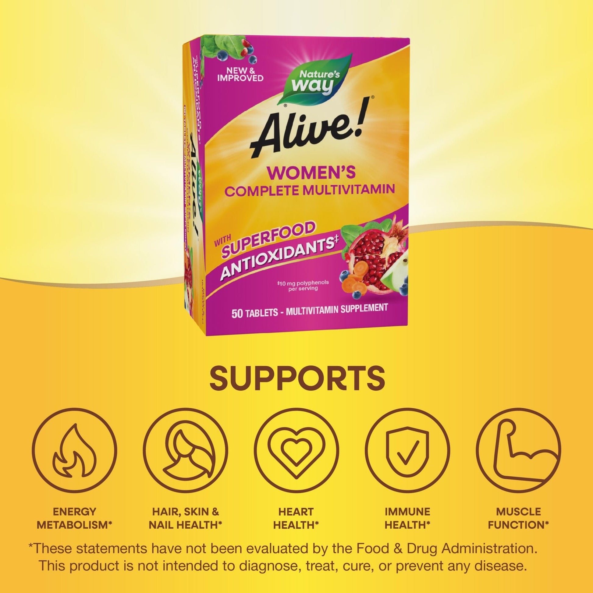 Nature's Way Alive! Daily Complete Multivitamin for Women, Supports Energy Metabolism, Hair, Skin & Nails*, B-Vitamins - PrimeBioHealth - canada supplements