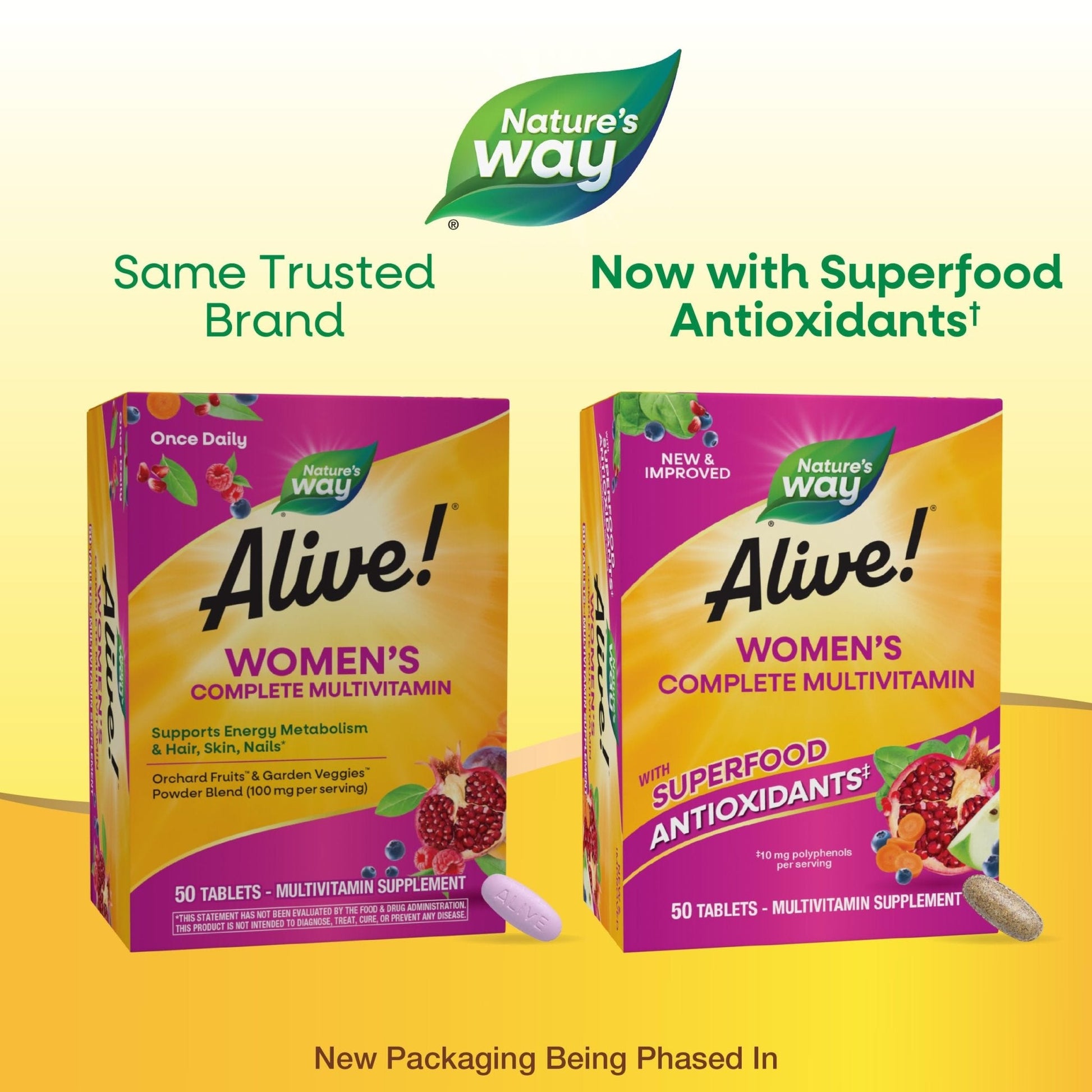 Nature's Way Alive! Daily Complete Multivitamin for Women, Supports Energy Metabolism, Hair, Skin & Nails*, B-Vitamins - PrimeBioHealth - canada supplements