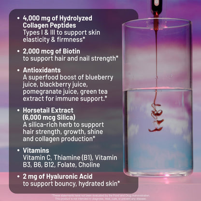 NatureWise Hydrolyzed Liquid Collagen for Women & Men 4000mg - High Absorption, Type 1 & 3 Peptides with Biotin + Vitamin C + Vitamin B Complex & Hyaluronic Acid - PrimeBioHealth - canada supplements