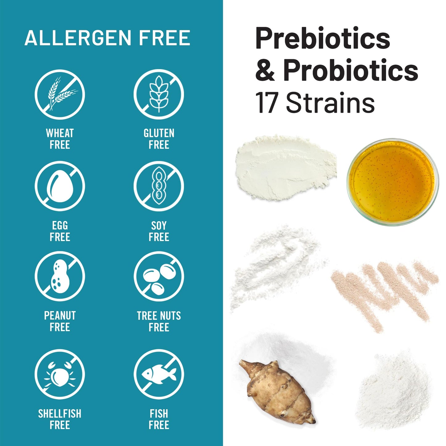 NatureWise Probiotics 60 Billion CFU - 17 Strains + Organic Prebiotics - Immune, Digestive & Gut Health Support for Women & Men - Vegetarian, Gluten-Free, - PrimeBioHealth - canada supplements