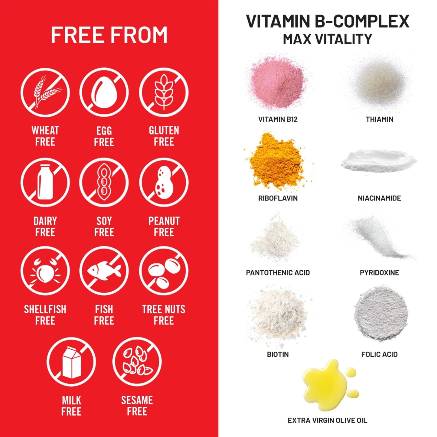 NatureWise Vitamin B Complex for Women and Men - with Folic Acid Biotin B1 B2 B3 B6 B12 - Support Cellular Energy & Mental Clarity - Gluten & Dairy Free - PrimeBioHealth - canada supplements