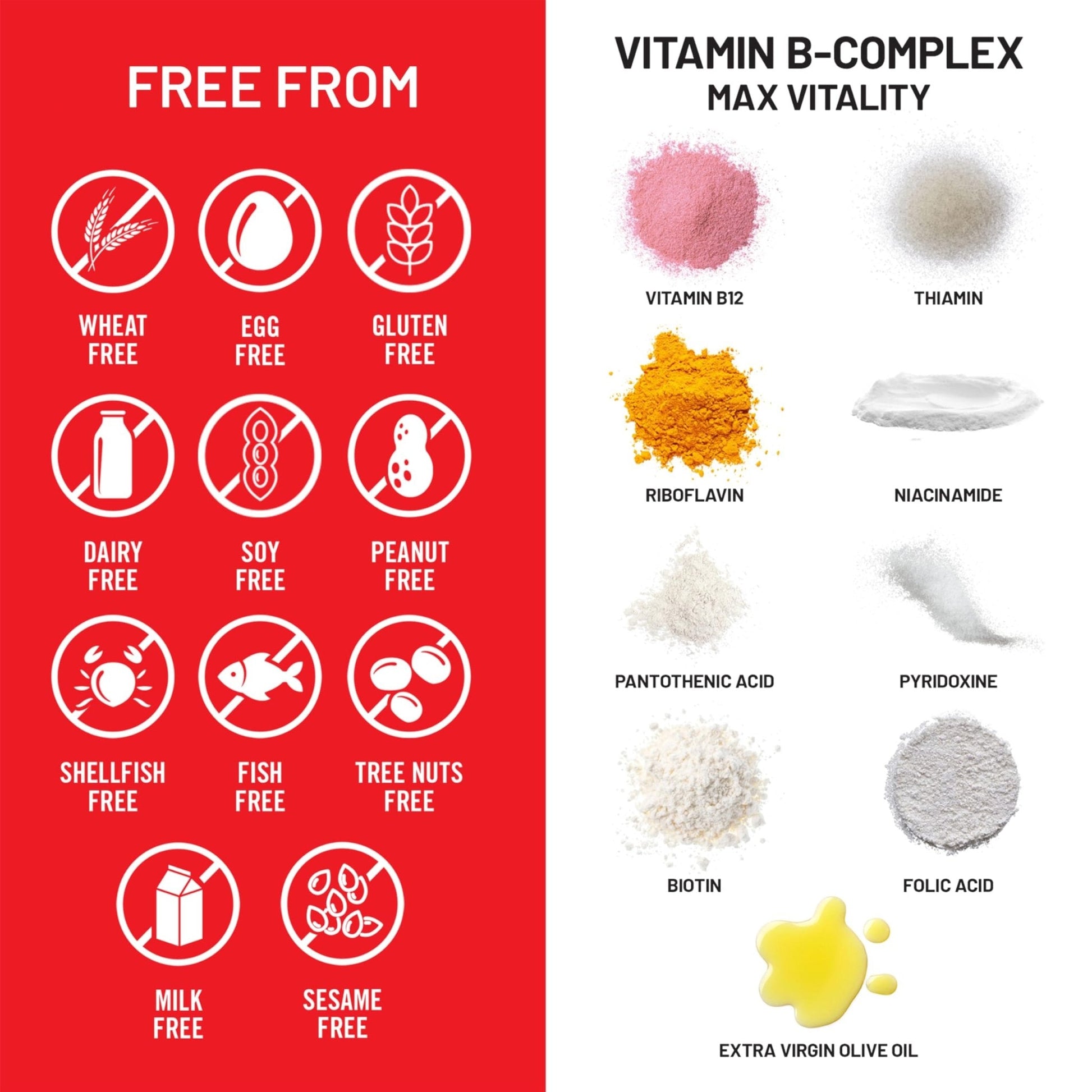 NatureWise Vitamin B Complex for Women and Men - with Folic Acid Biotin B1 B2 B3 B6 B12 - Support Cellular Energy & Mental Clarity - Gluten & Dairy Free - PrimeBioHealth - canada supplements