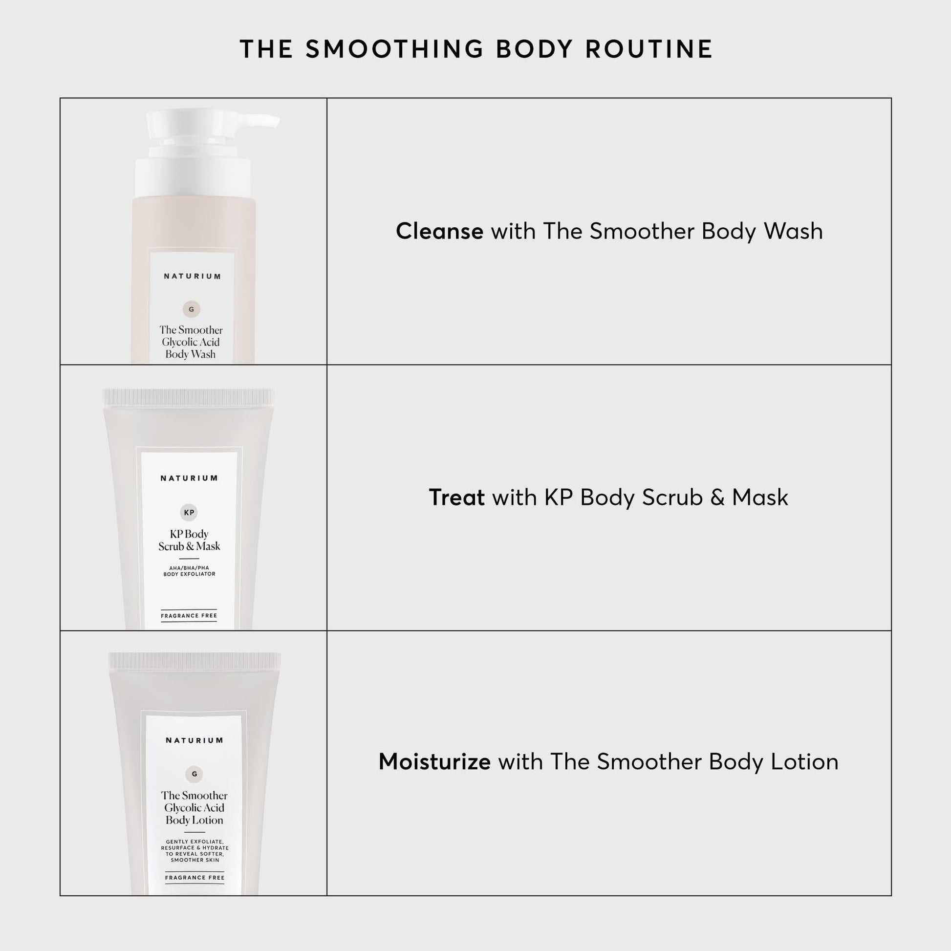 Naturium KP Body Scrub & Mask for Keratosis Pilaris, Bump Eraser Shower Scrub & Exfoliator for Skin, 8 oz - PrimeBioHealth - canada supplements