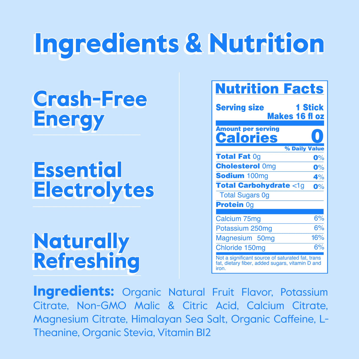 Nectar Energy Booster - Organic Caffeine, B12 & Electrolytes - Sugar Free & Zero Calorie – Healthy Coffee, Energy Drink & Soda Alternative – Hydration & Energy Supplement (Variety 30 Powder Packets) - PrimeBioHealth - canada supplements