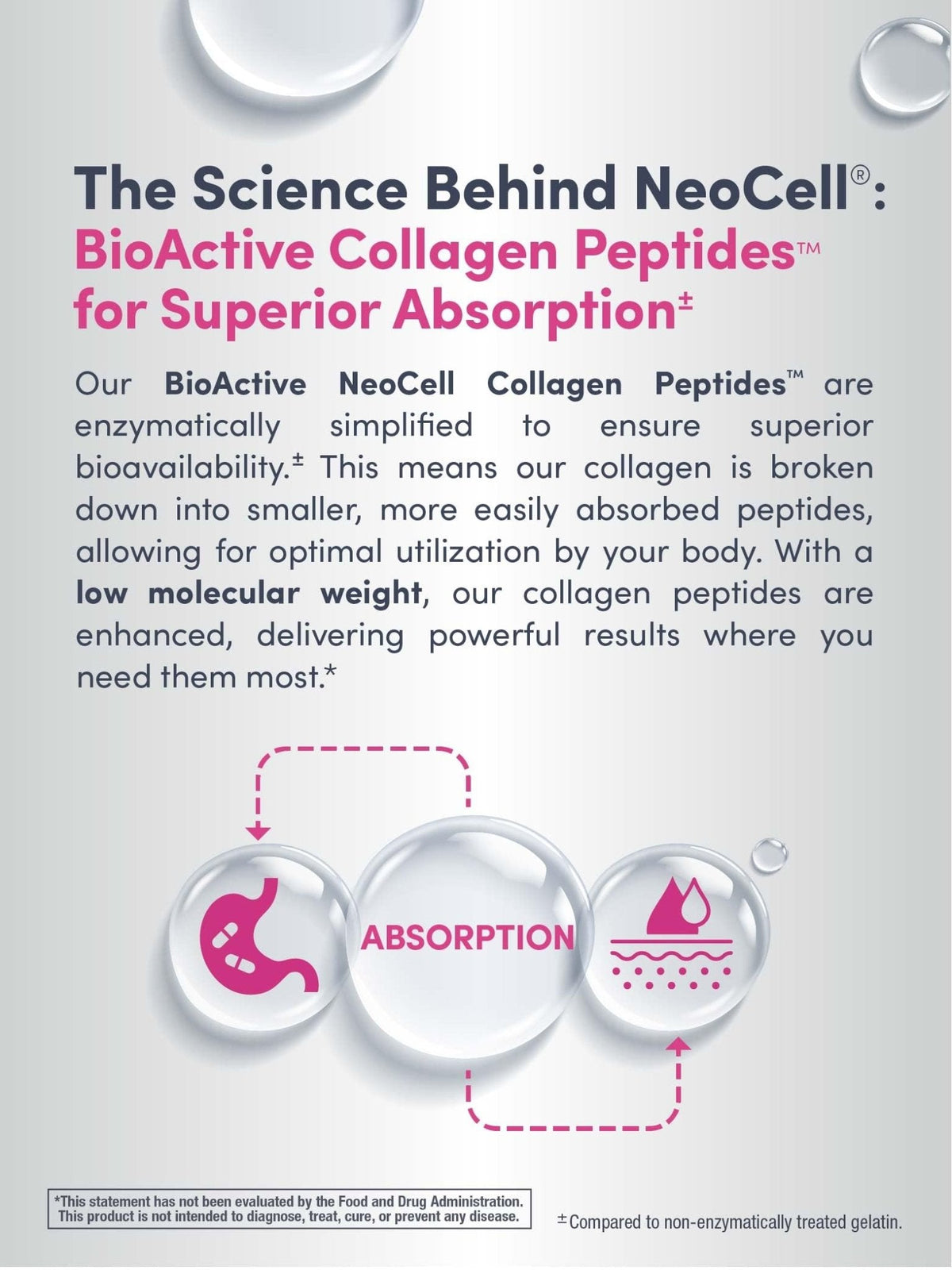 NeoCell Collagen Beauty Builder | 150 Caplets | Grass Fed BioActive Peptides | with Biotin and Hyaluronic Acid | Radiant Skin & Strong Nails Supplement - PrimeBioHealth - canada supplements