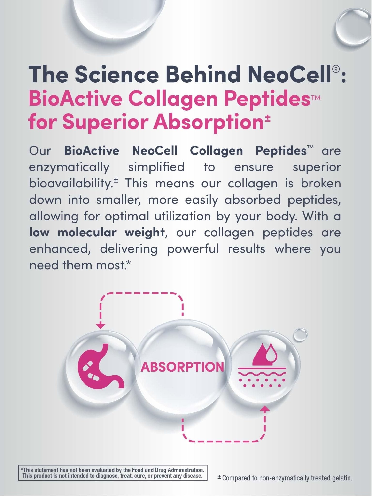 NeoCell Collagen Peptides Pills | 270 Caplets | with Vitamin C and Biotin | Grass Fed Bovine | Hair, Skin, & Nails | for Women and Men - PrimeBioHealth - canada supplements