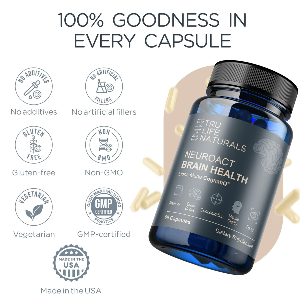 NEUROACT Brain Health Memory, Focus, Concentration, Mental Clarity with CognatiQ, Vitamin B3 & B6 | Manage Stress & Elevate Mood | Holistic Brain Health Formula, Sustained Energy & Well Being - PrimeBioHealth - canada supplements