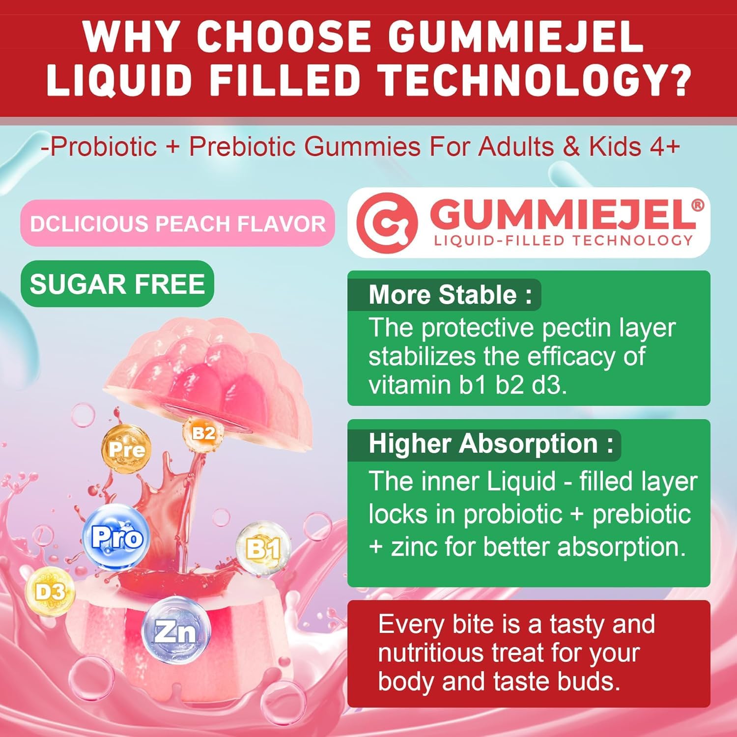 NEVISS Probiotic + Prebiotic Gummies for Adults & Kids 4+, Sugar Free Chewable 50 Billion CFUs w/Fiber, Vitamin B1 B2 D3 & Zinc, for Digestive & Gut Health - PrimeBioHealth - canada supplements