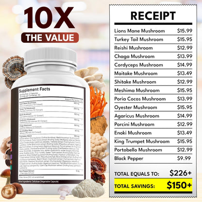 NEW AGE Lions Mane Mushroom Supplement with Turkey Tail Reishi Cordyceps Chaga with Marshmallow Root - 120 Count - PrimeBioHealth - canada supplements