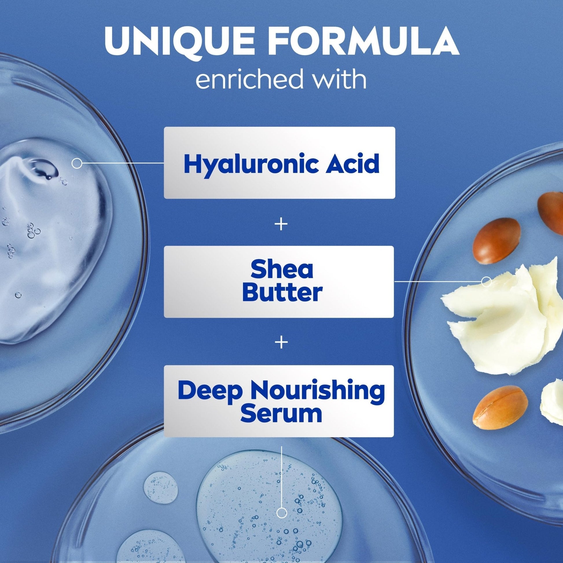 NIVEA Shea Nourish Body Lotion for Dry Skin with Hyaluronic Acid, Shea Butter and Deep Nourishing Serum - PrimeBioHealth - canada supplements