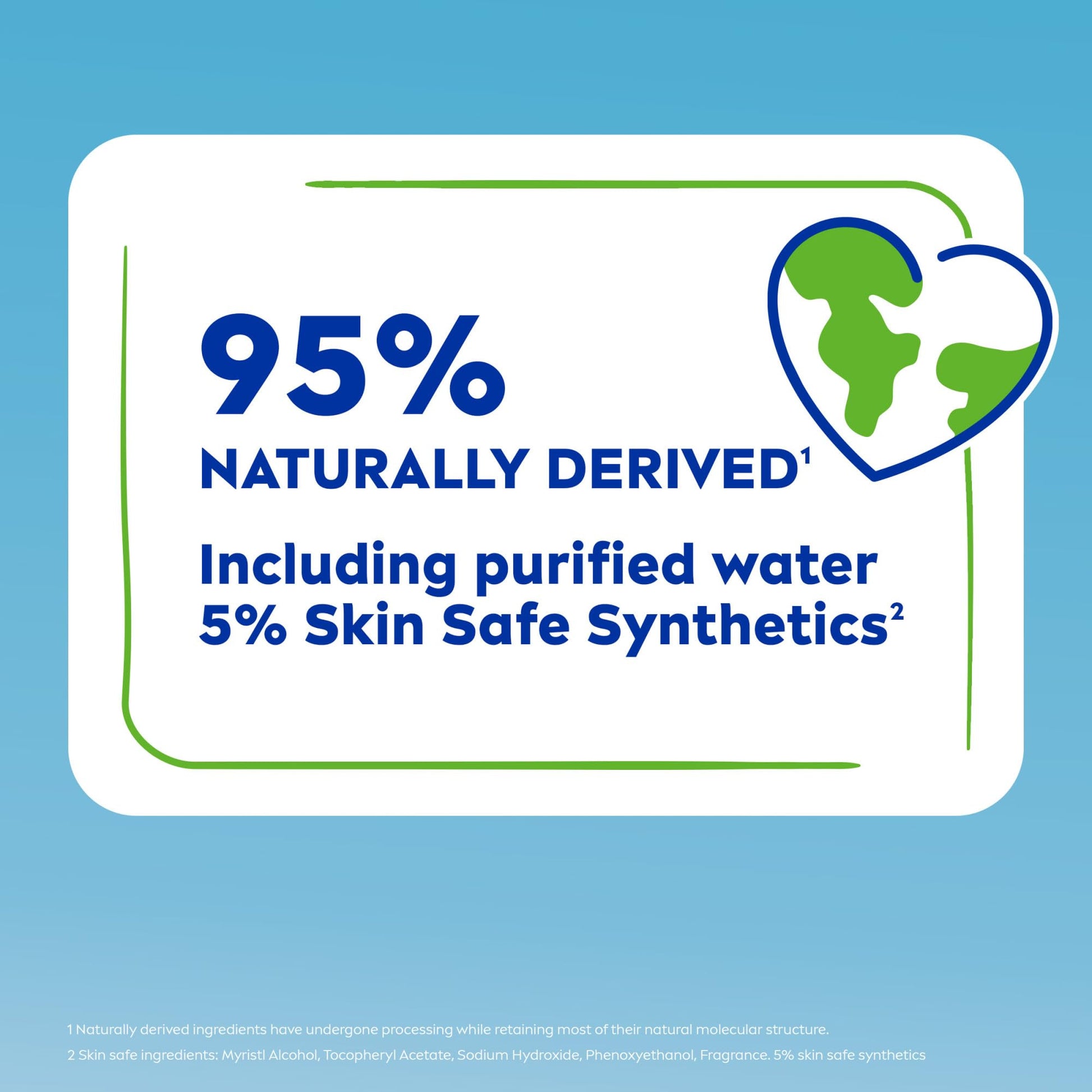 NIVEA Soft Refreshingly Soft Moisturizing Cream, Lightweight Body Moisturizer for Face, Body and Hands, Body Cream Enriched - PrimeBioHealth - canada supplements