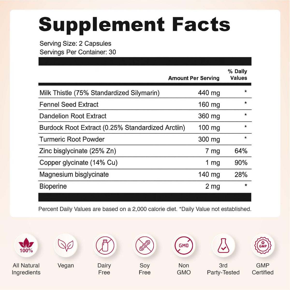 Nourished Natural Health Detox + Debloat - Detox Cleanse and Bloating Relief for Women - Liver and Digestive Support with Milk Thistle, Dandelion, Fennel & Turmeric - PrimeBioHealth - canada supplements