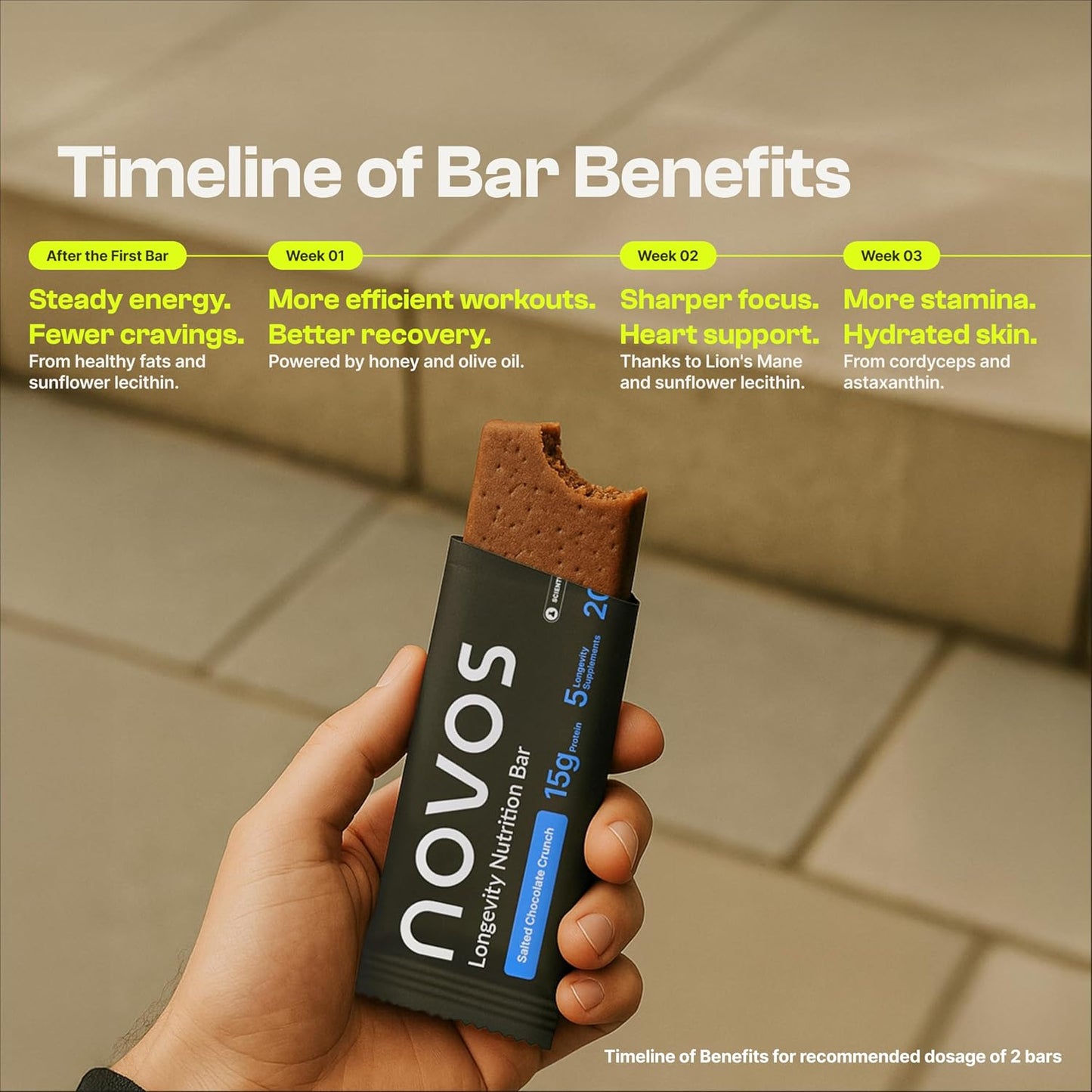 NOVOS Longevity Protein Bar Variety Pack (3 Flavors) – Peanut Butter, Mixed Berry Crunch & Salted Chocolate Crunch | 15g Protein, 20 Superfoods & Longevity Nutrients | Healthy Snack for Energy & Focus - PrimeBioHealth - canada supplements