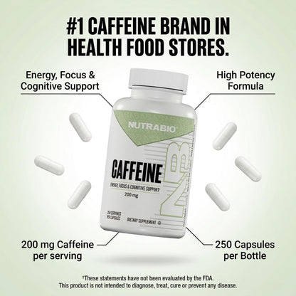 NutraBio 100% Pure Caffeine Capsules (250 Capsules) - PrimeBioHealth - canada supplements