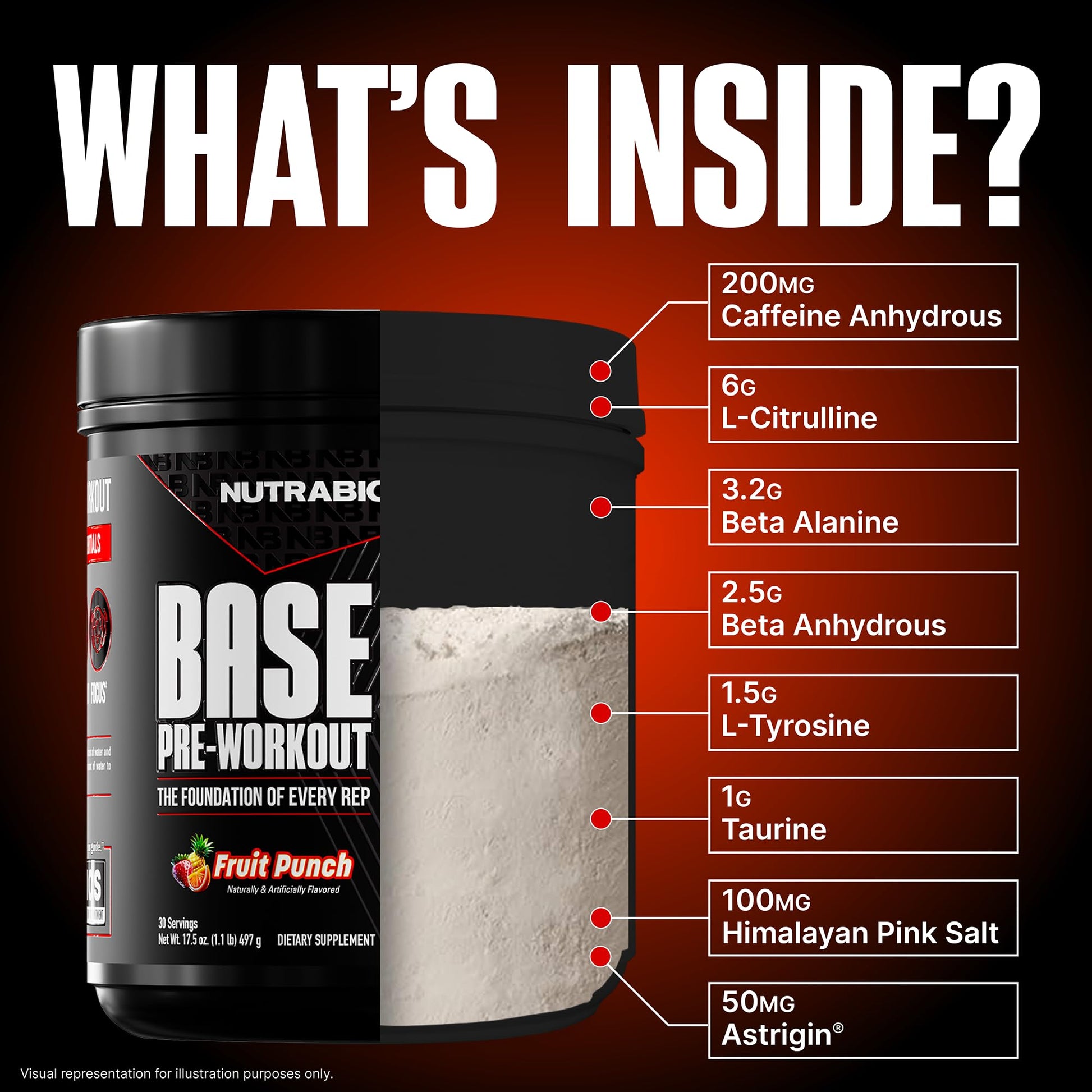 NutraBio Base Pre-Workout Powder 200mg Caffeine, Sustained Energy, Focus, Endurance, Pump, Sugar Free, Clean Preworkout for Men and Women - Beta Alanine, L-Tyrosine, 30 Servings - Lemon Lime - PrimeBioHealth - canada supplements