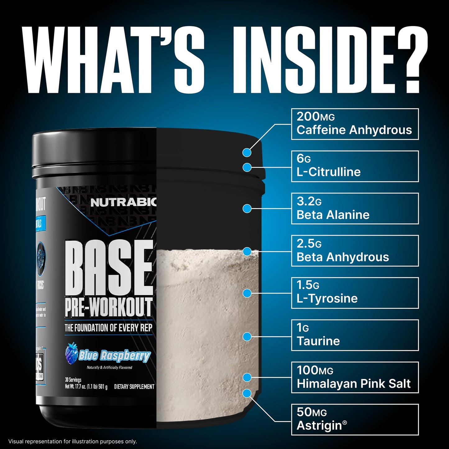 NutraBio Base Pre-Workout Powder 200mg Caffeine, Sustained Energy, Focus, Endurance, Pump, Sugar Free, Clean Preworkout for Men and Women - Beta Alanine, L-Tyrosine, 30 Servings - Lemon Lime - PrimeBioHealth - canada supplements