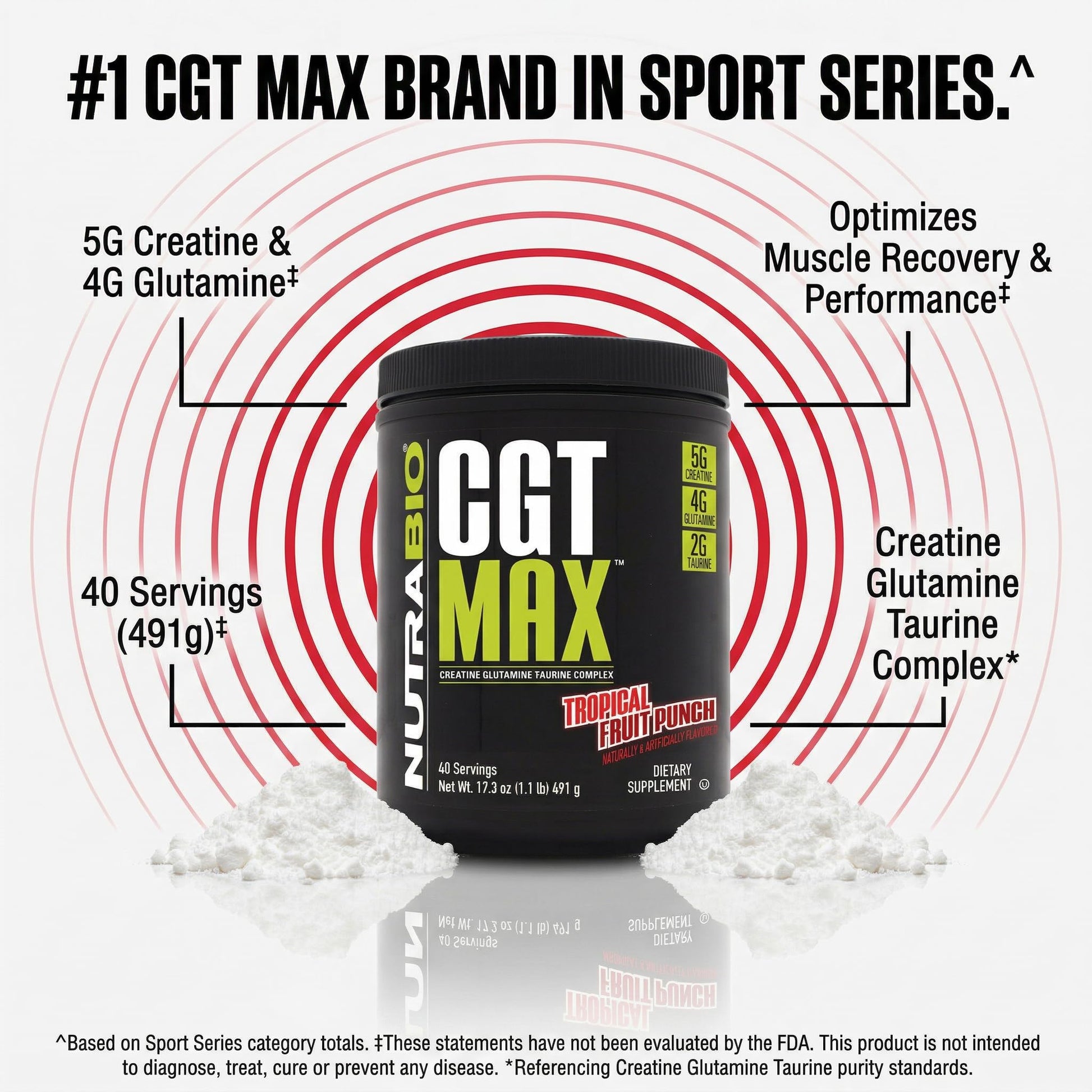 NutraBio CGT-MAX Powder- Creatine, Glutamine and Taurine to Support Muscle Recovery and Strength - 40 Servings - Unflavored - PrimeBioHealth - canada supplements