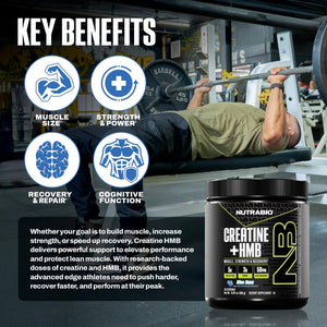 NutraBio Creatine + HMB- Creatine Monohydrate with HMB Powder for Muscle Growth, Increased Strength- 30 Servings (Unflavored) - PrimeBioHealth - canada supplements