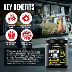 NutraBio Creatine + HMB- Creatine Monohydrate with HMB Powder for Muscle Growth, Increased Strength- 30 Servings (Unflavored) - PrimeBioHealth - canada supplements