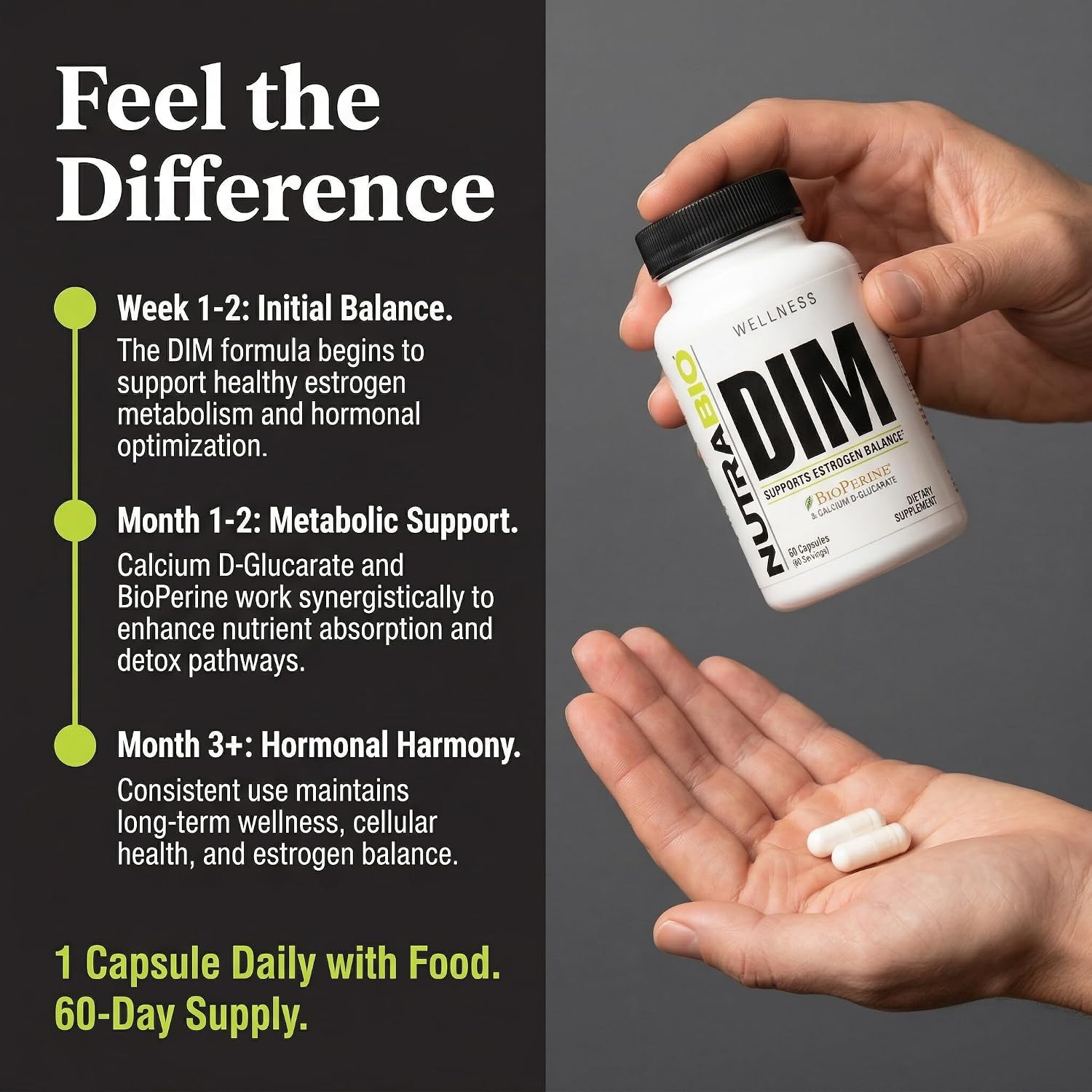 NutraBio DIM Supplement, Supports Estrogen Balance, 100mg - 60 Vegetable Capsules - PrimeBioHealth - canada supplements