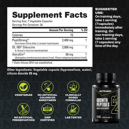 NutraBio Growth Peptides |Muscle Accelerator with DiLeucine & PeptiStrong | Peptides for Muscle Growth Men & Women- 28 Servings- 196 Capsules - PrimeBioHealth - canada supplements