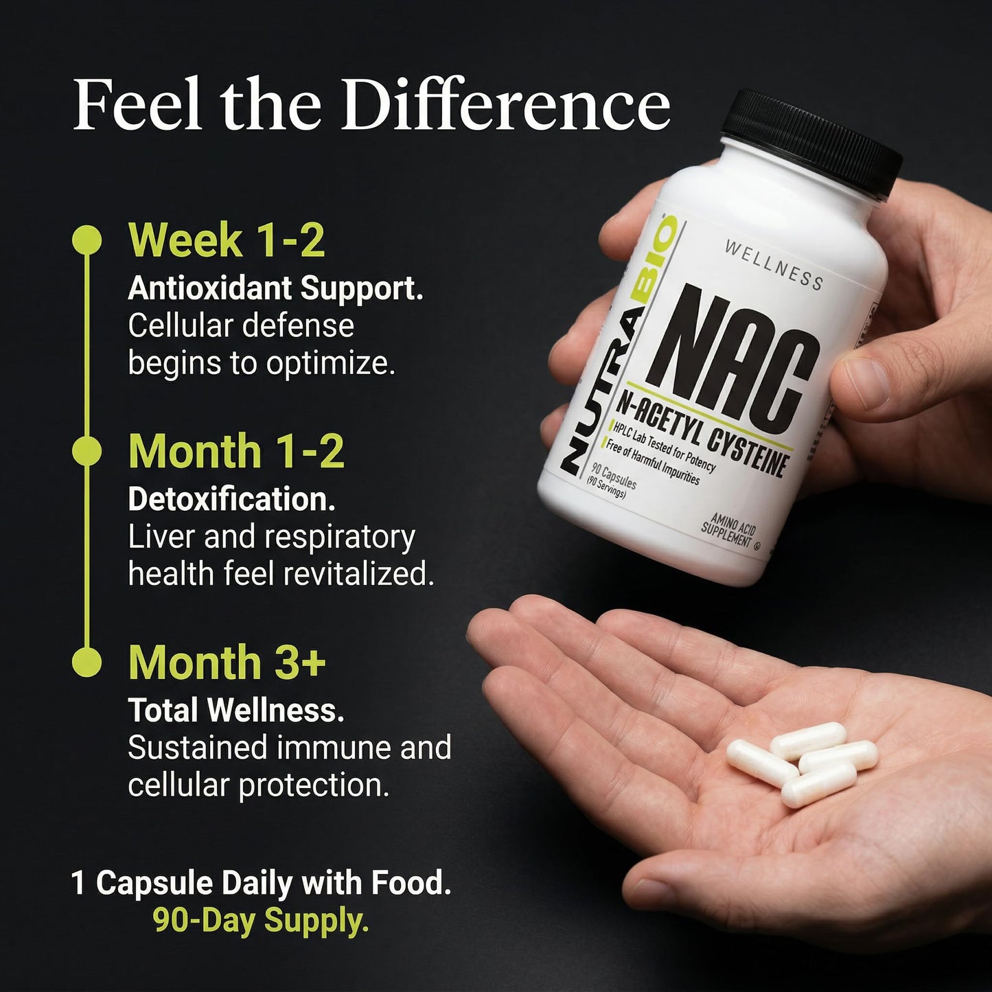NutraBio N-Acetyl Cysteine Supplement (NAC) - 90 Capsules, 600mg Each - Powerful Anti-Oxidant - Immune Support - Boost Glutathione - PrimeBioHealth - canada supplements