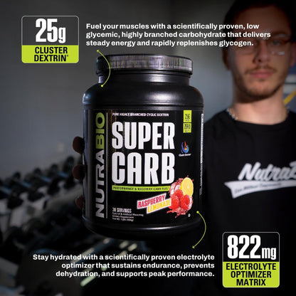 NutraBio Super Carb, Carbohydrate Powder with Cluster Dextrin & Electrolytes, Advanced Carb Supplement Powder for Workout Fuel, Performance, and Muscle Recovery, Cyclic Dextrin, Unflavored, 30 Sv - PrimeBioHealth - canada supplements