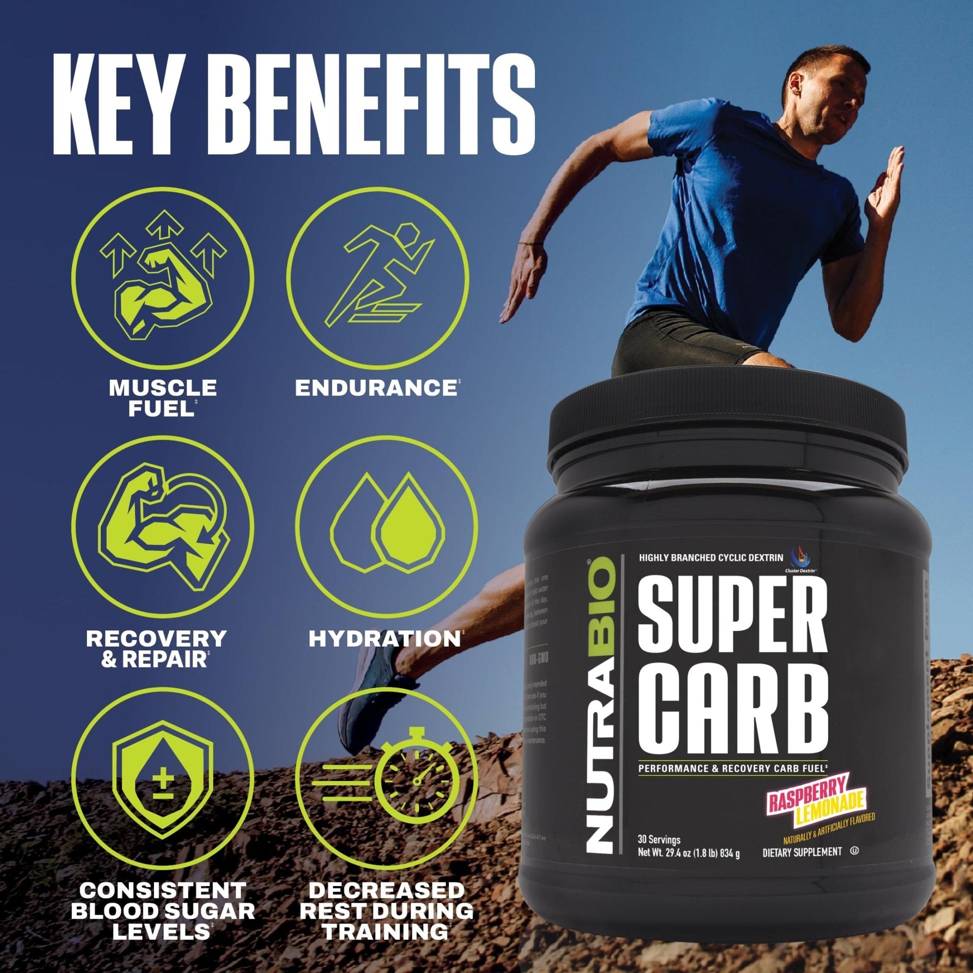 NutraBio Super Carb, Carbohydrate Powder with Cluster Dextrin & Electrolytes, Advanced Carb Supplement Powder for Workout Fuel, Performance, and Muscle Recovery, Cyclic Dextrin, Unflavored, 30 Sv - PrimeBioHealth - canada supplements