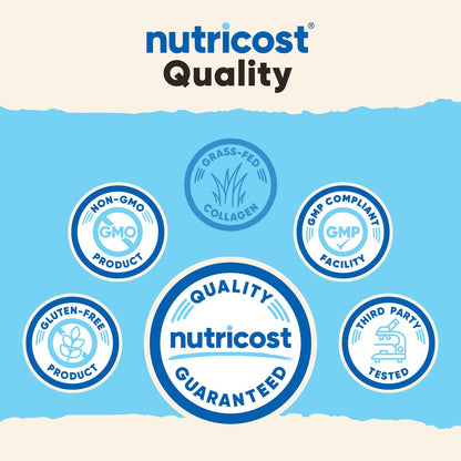 Nutricost Collagen Peptides Powder 4 oz (Unflavored) Type I, Type III Collagen - Grass-Fed, Gluten Free and Non-GMO - PrimeBioHealth - canada supplements