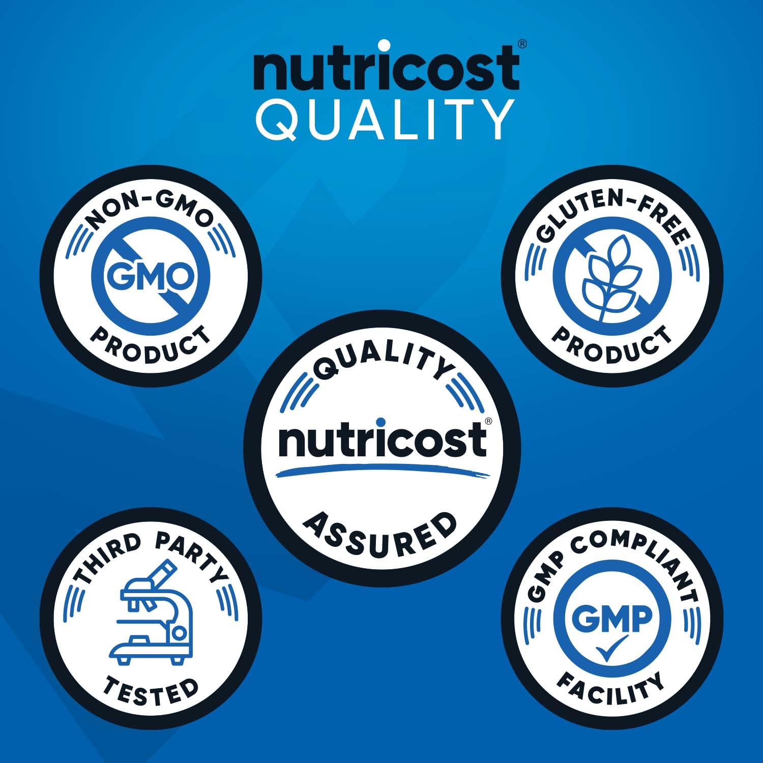 Nutricost Nitric Oxide Booster 2250mg, 180 Capsules - 750mg Per Casule, 60 Servings - Gluten Free and Non-GMO | 750mg Per Casule, 60 Servings, GMO-Free - PrimeBioHealth - canada supplements
