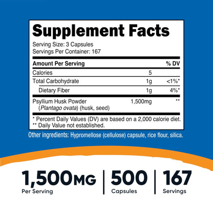 Nutricost Psyllium Husk 1500mg Per Serving, 500 Capsules - Non-GMO & Gluten Free - PrimeBioHealth - canada supplements